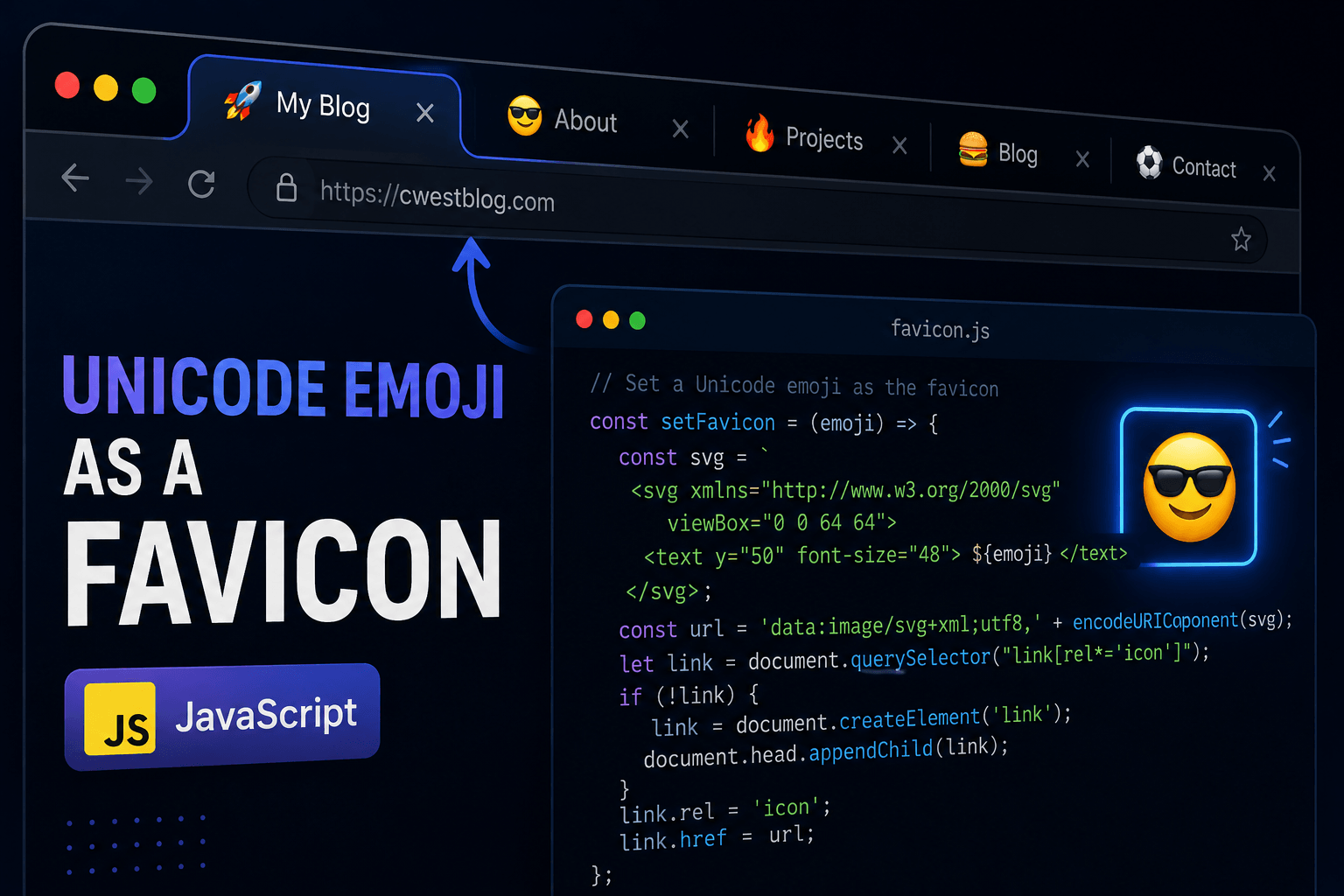 JavaScript Snippet – domReady() Function – Chris West's Blog